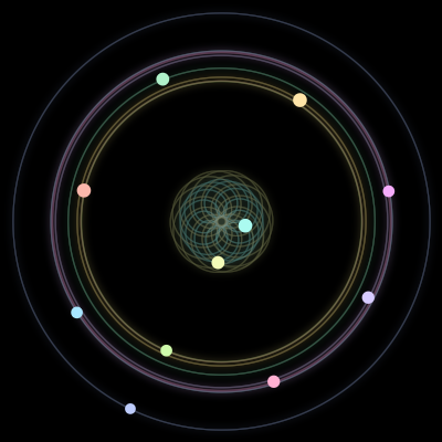Paths of #1047_11, a 11-body orbit