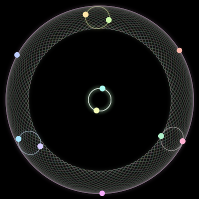 Paths of #1048_11, a 11-body orbit