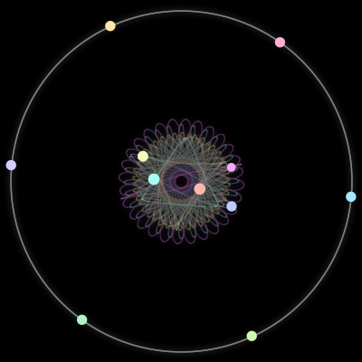 Paths of the 11 bodies of #105_11