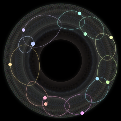 Paths of the 11 bodies of #1063_11