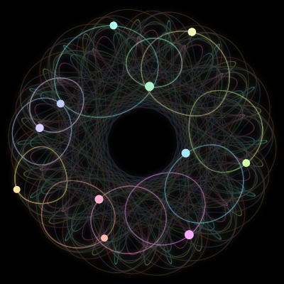 Paths of #1067_11, a 11-body orbit