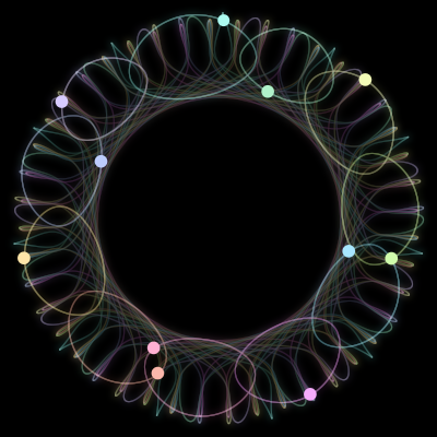 Paths of the 11 bodies of #1073_11