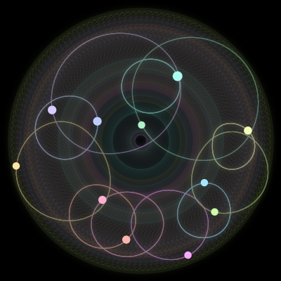 Paths of #1074_11, a 11-body orbit