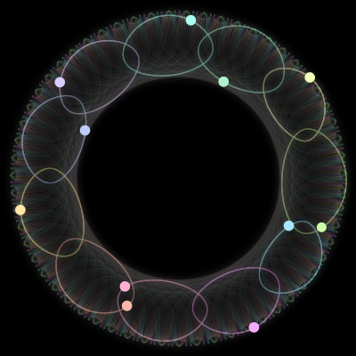 Paths of the 11 bodies of #1078_11