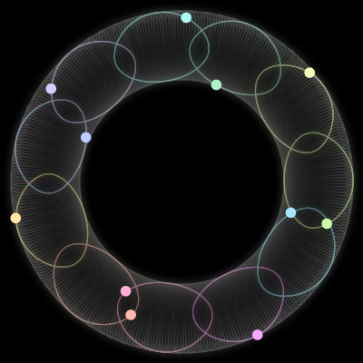 Paths of #1080_11, a 11-body orbit