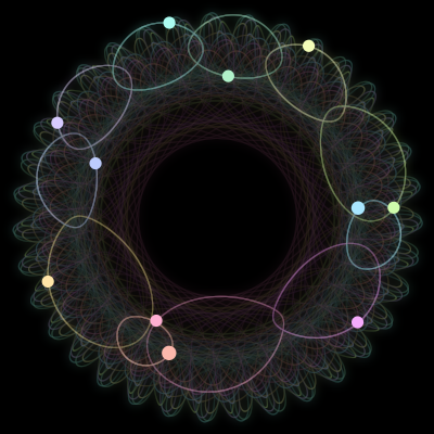 Paths of #1084_11, a 11-body orbit