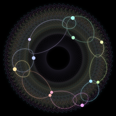 Paths of the 11 bodies of #1085_11