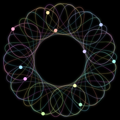Paths of the 11 bodies of #1092_11