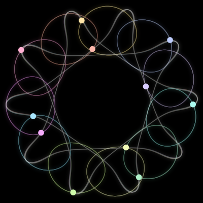 Paths of #1096_11, a 11-body orbit