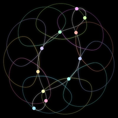 Paths of #11_11, a 11-body orbit