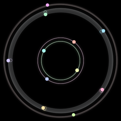 Paths of the 11 bodies of #110_11