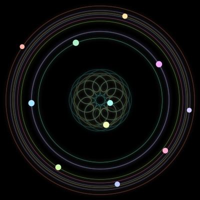 Paths of the 11 bodies of #1106_11