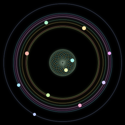 Paths of the 11 bodies of #1108_11