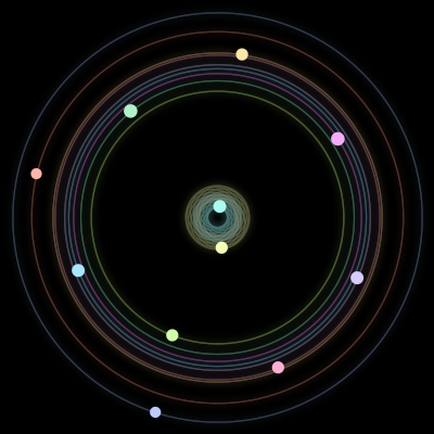 Paths of the 11 bodies of #1109_11