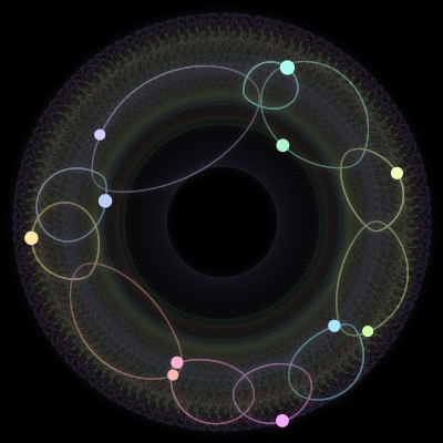 Paths of the 11 bodies of #1115_11