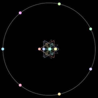 Paths of the 11 bodies of #1116_11