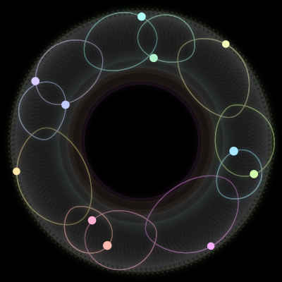 Paths of the 11 bodies of #1122_11