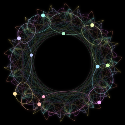 Paths of the 11 bodies of #1123_11
