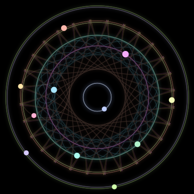 Paths of the 11 bodies of #1127_11