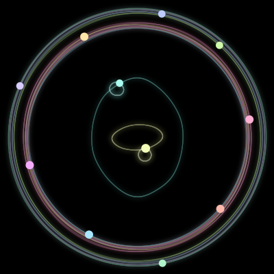 Paths of #1128_11, a 11-body orbit