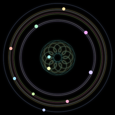 Paths of the 11 bodies of #1133_11