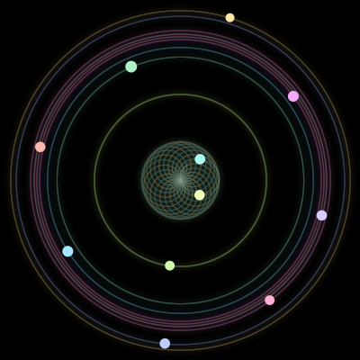 Paths of the 11 bodies of #1136_11
