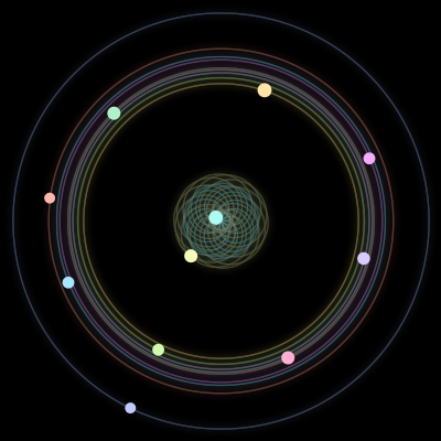 Paths of the 11 bodies of #1139_11
