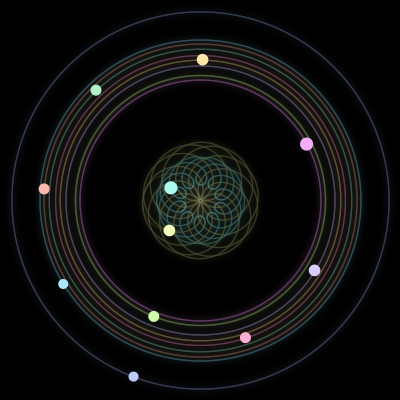 Paths of the 11 bodies of #1144_11