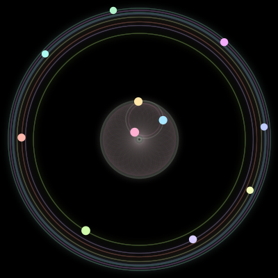 Paths of the 11 bodies of #1145_11