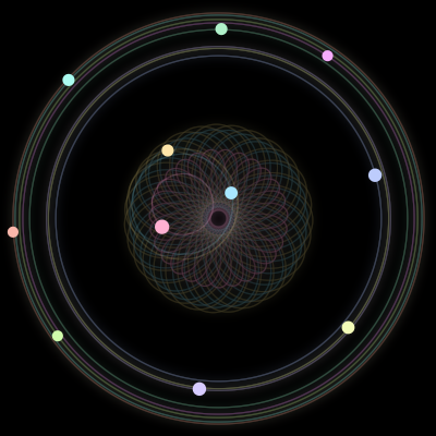 Paths of the 11 bodies of #1149_11