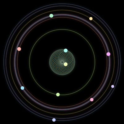 Paths of #1150_11, a 11-body orbit