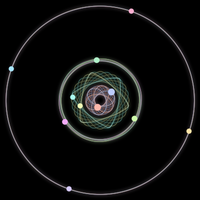 Paths of the 11 bodies of #1151_11