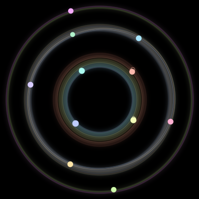Paths of the 11 bodies of #1152_11