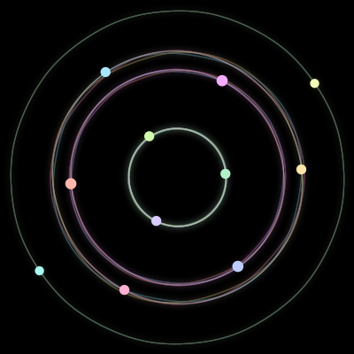 Paths of the 11 bodies of #1155_11