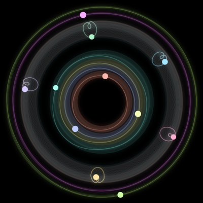 Paths of #1168_11, a 11-body orbit