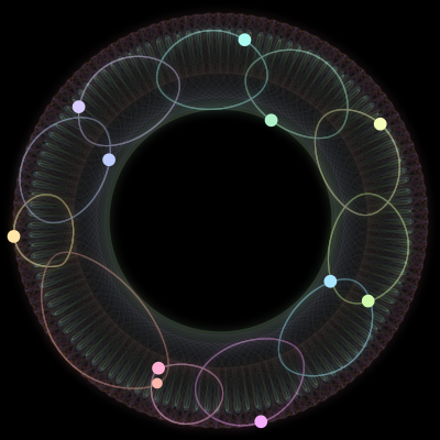 Paths of the 11 bodies of #1172_11