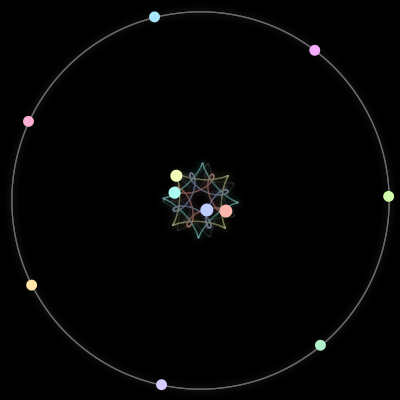 Paths of #118_11, a 11-body orbit