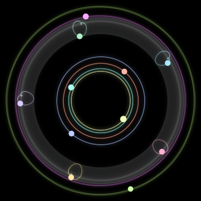 Paths of #1188_11, a 11-body orbit