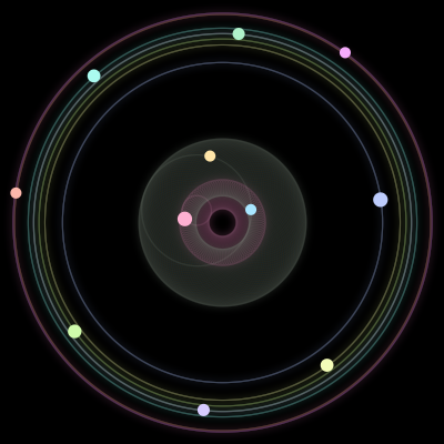 Paths of #1192_11, a 11-body orbit