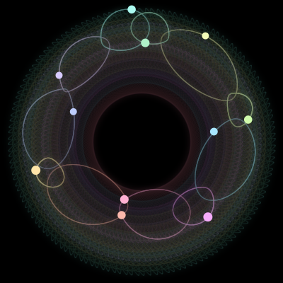 Paths of the 11 bodies of #1200_11