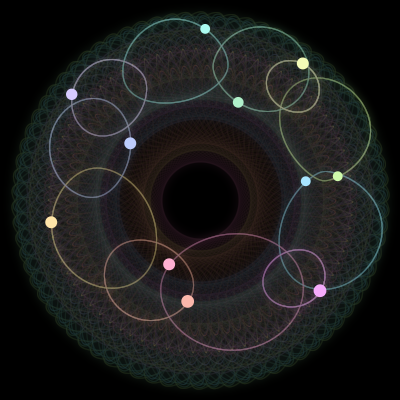 Paths of #1211_11, a 11-body orbit
