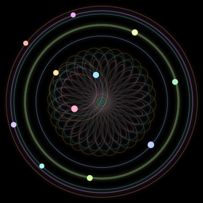 Paths of #1222_11, a 11-body orbit