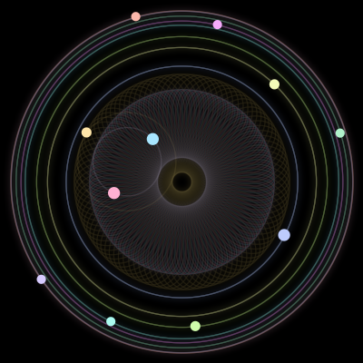 Paths of the 11 bodies of #1223_11