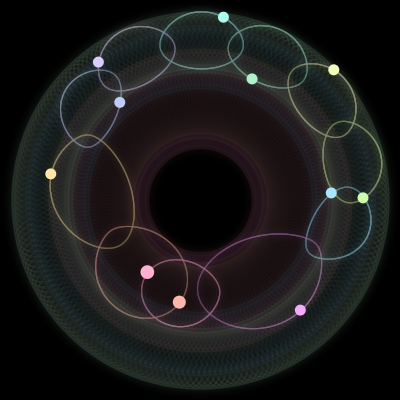 Paths of the 11 bodies of #1228_11