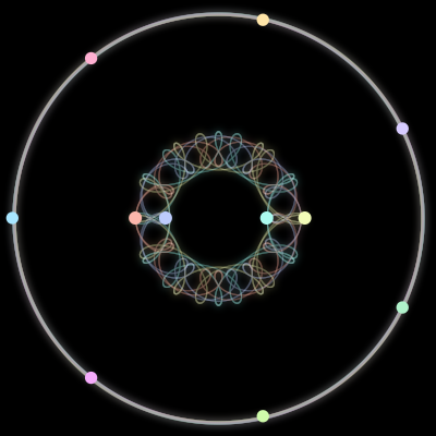 Paths of the 11 bodies of #1234_11