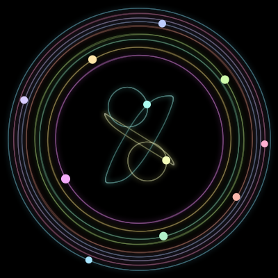 Paths of the 11 bodies of #1237_11