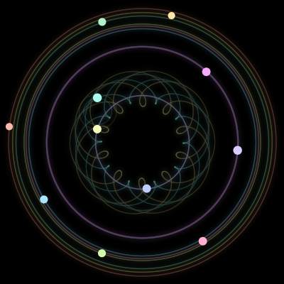 Paths of #1240_11, a 11-body orbit