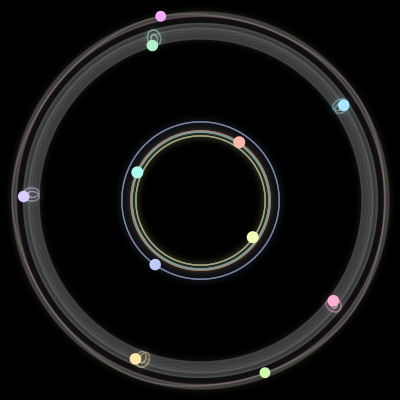 Paths of #1245_11, a 11-body orbit