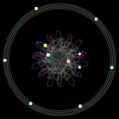 Paths of #1249_11, a 11-body orbit