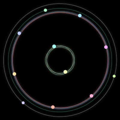 Paths of #1252_11, a 11-body orbit